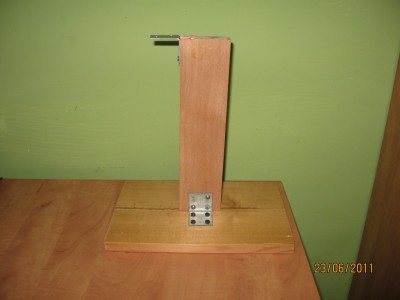 מצב הסטנד נכון לעכשיו