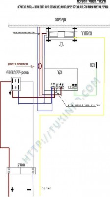 חיבור גוף חימום ובקר EVCO.JPG