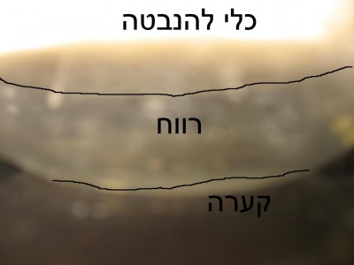 רווח בין קערה לכלי.JPG