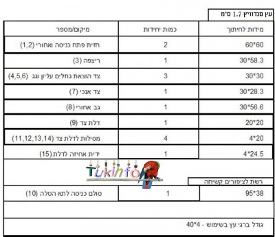 מידות כלליות לחיתוך.jpg
