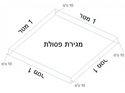 המגירה לפסולת