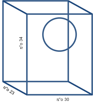 ככה יש יותר גובה אבל פחות מרחב בתוך התא