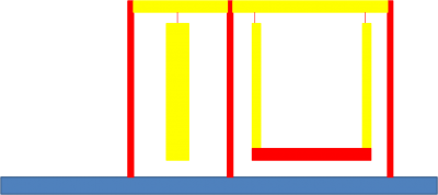 הנדנדה והמשחק שיהיה צמוד לנדנדה כך