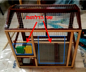 הנה שרטוט של הדלתות שאני אכין