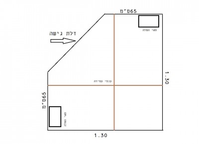 סידור כלוב.jpg